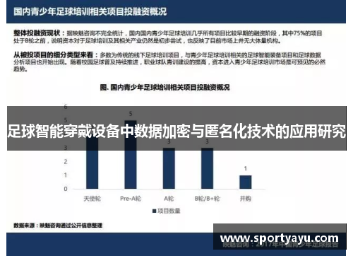 足球智能穿戴设备中数据加密与匿名化技术的应用研究